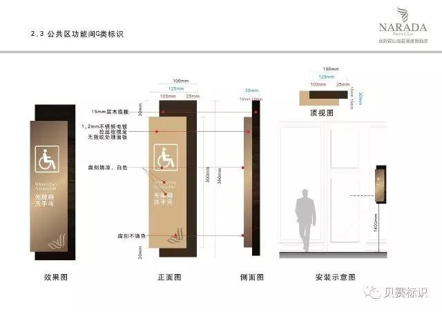 餐飲包廂指引標(biāo)識設(shè)計
