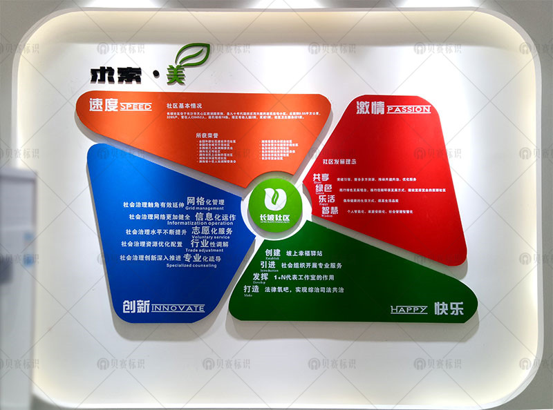 社區(qū)文化標識